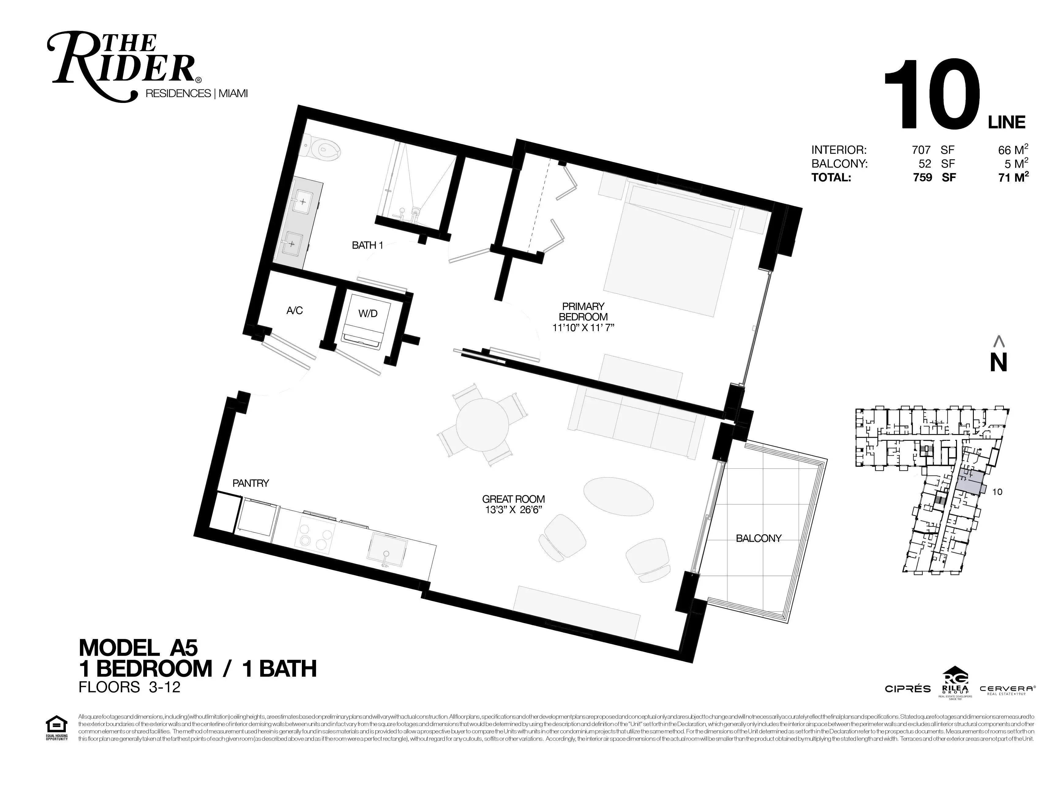 The Rider — plano 27